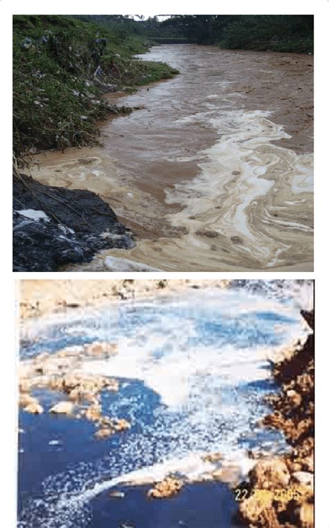 river pollution in ethiopia